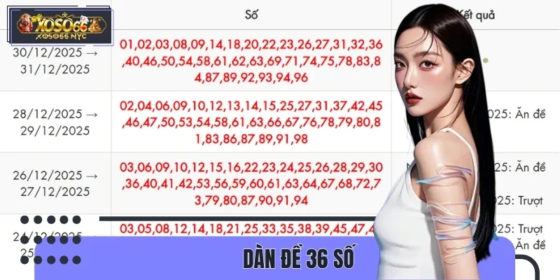 Cách Soi Cầu Dàn Đề 36 Số Bất Bại Tại XOSO66 Cho Lô Thủ