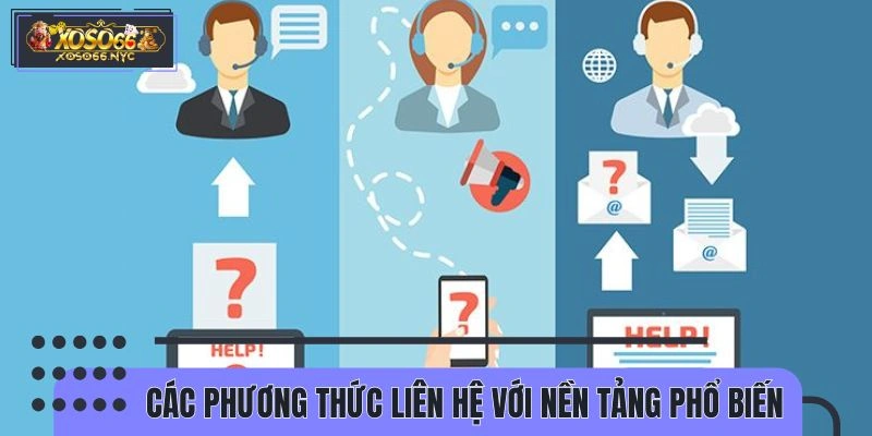 Các cách kết nối với trang web nhanh chóng 