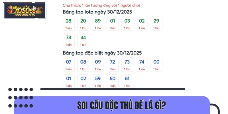 Soi cầu độc thủ đề là thủ thuật phân tích kết quả xổ số