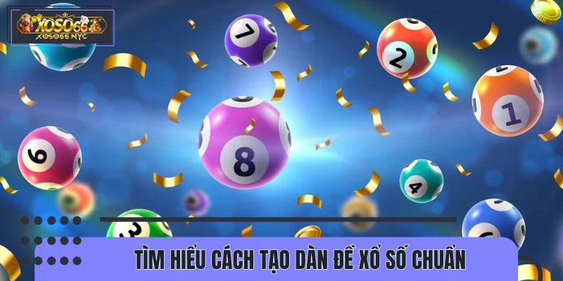 Định nghĩa về cách lập dàn đề 