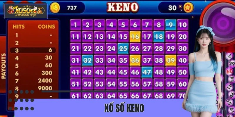 Xổ Số Keno - Lối Chơi Nhanh Và Cơ Cấu Thưởng Đa Dạng